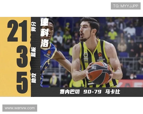 篮球特马卡比对阵拜仁慕尼黑比分预测及走势前瞻分析胜负走势解析