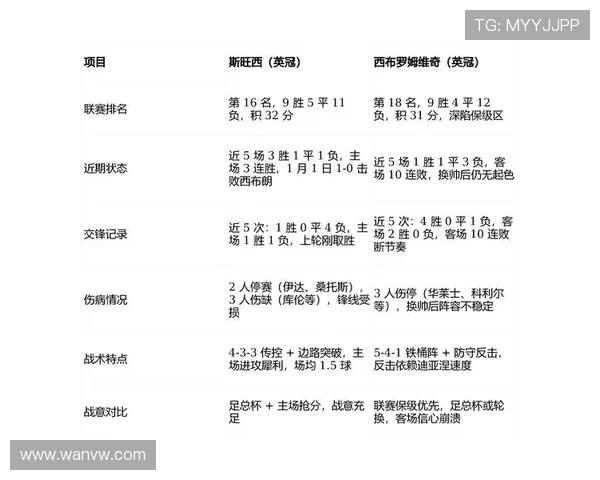 英超世界杯球员名单及国际赛表现分析