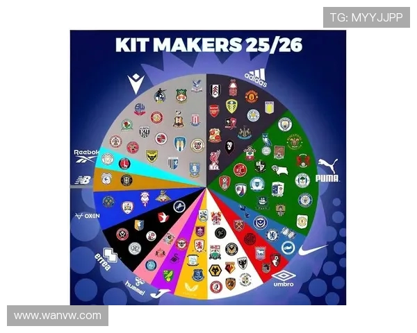 英超球衣袖标的作用、演变历史与赞助解析