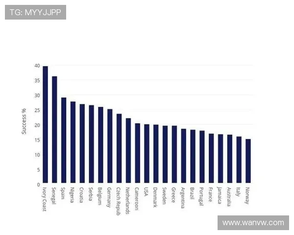 英超联赛中的本土球员培养机制及案例分析 英超联赛中的本土球员培养机制及案例分析