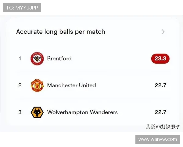 英超阿森纳主力球员阵容及战术体系全解析