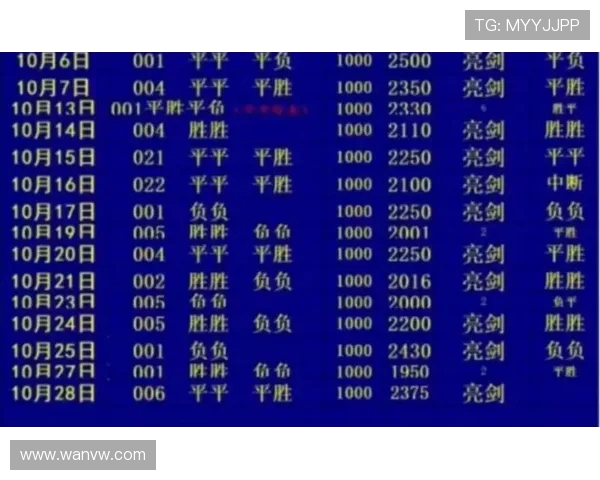 足球足彩欧冠赛事分析及投注策略建议报告
